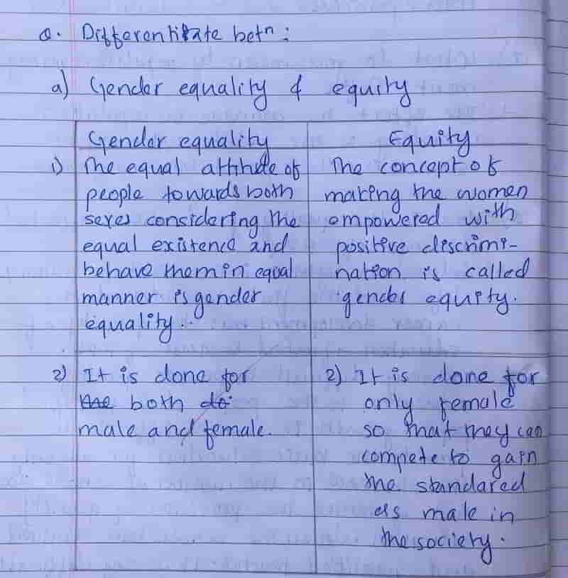 the notebook gender equality equity 0023