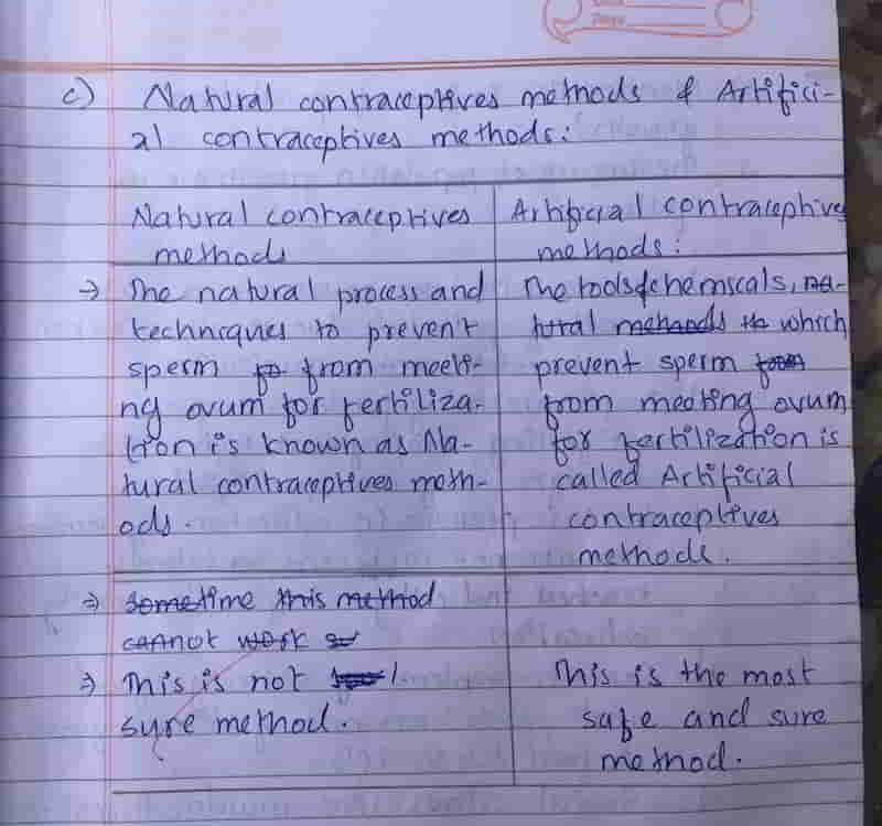the notebook natural artificual contraceptive 0110