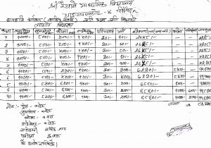 Raithane School cost of education 2014-15 75px