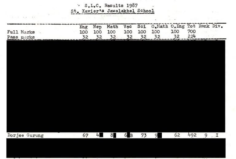 SLC 87 results p1 cropped 75px1
