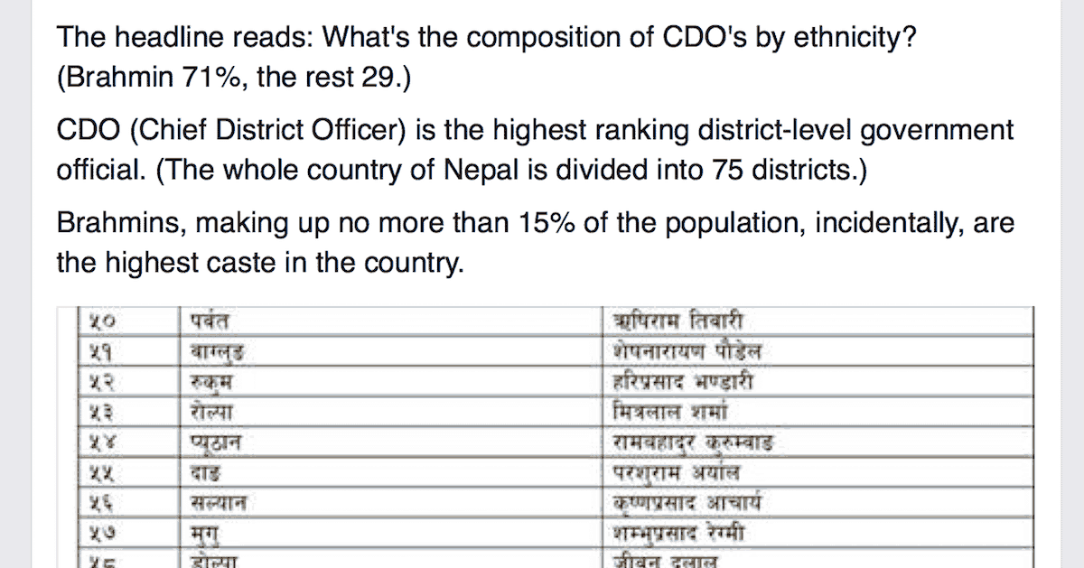 Read more about the article The Blinding Effect of Structural Privilege