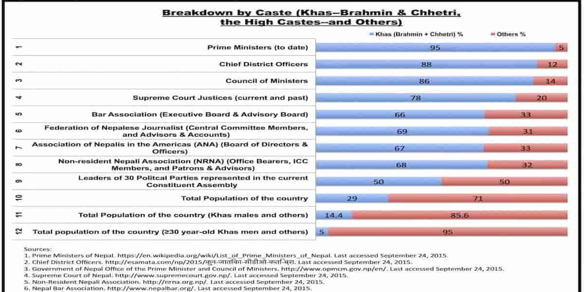 Read more about the article A Graph is Worth a Thousand Words…It Seems