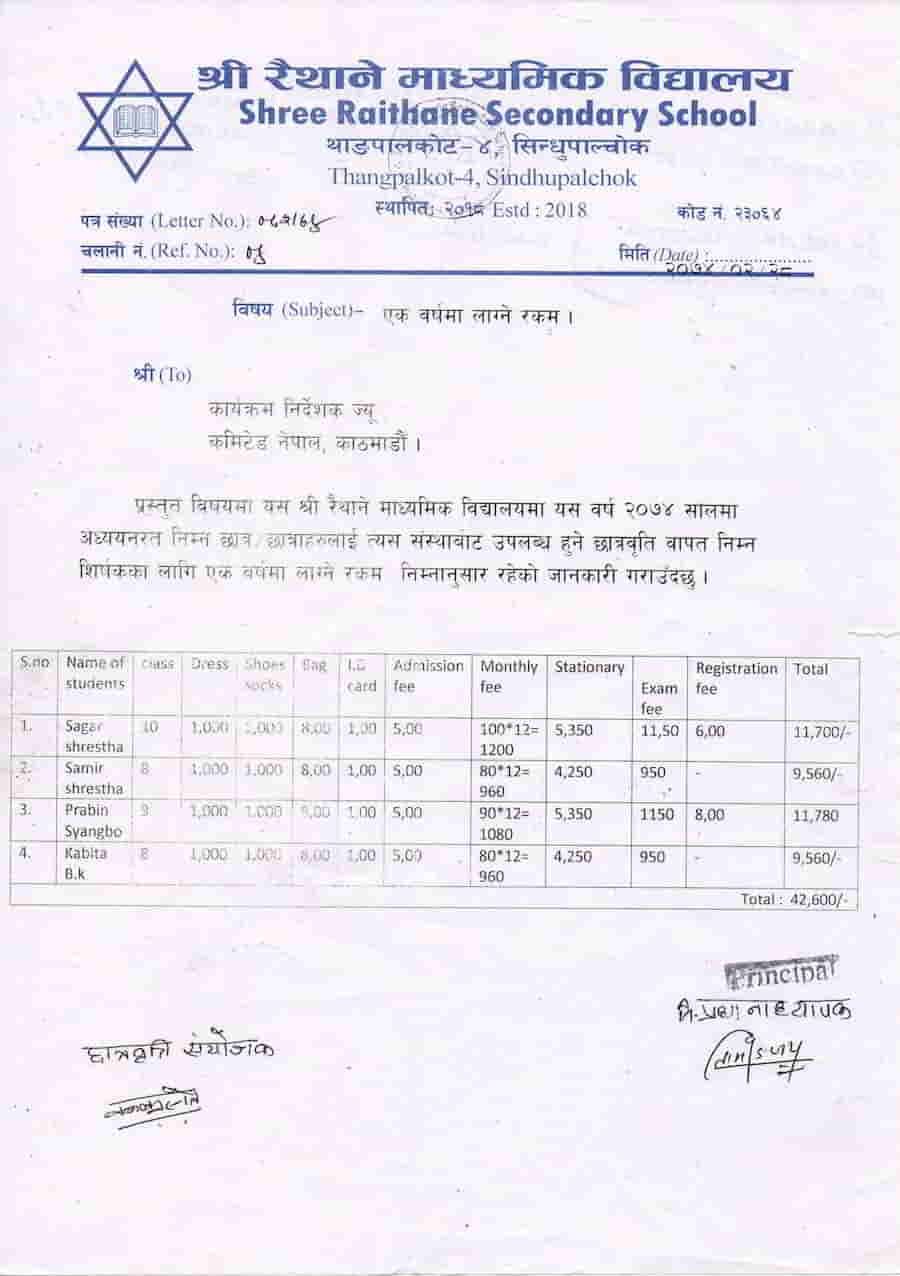 educational cost of four