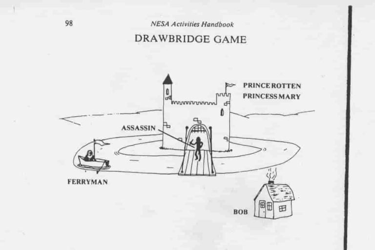 The Drawbridge Game feat image