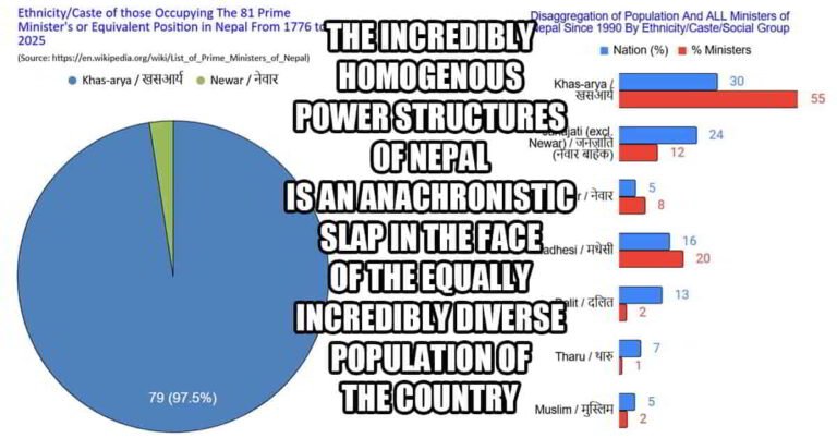 the executive branch featimage