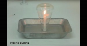 Read more about the article The Burning Issue of a Candle