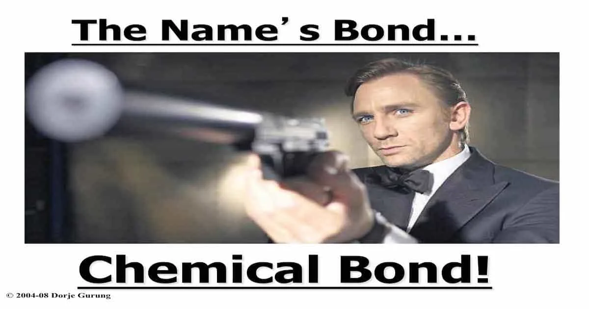 The Name's Bond-feat image