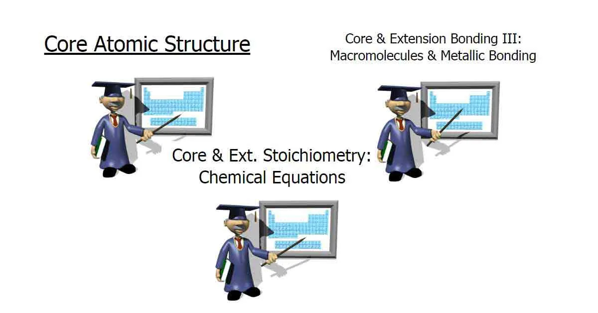 IGCSE Chemistry PowerPoint Slides