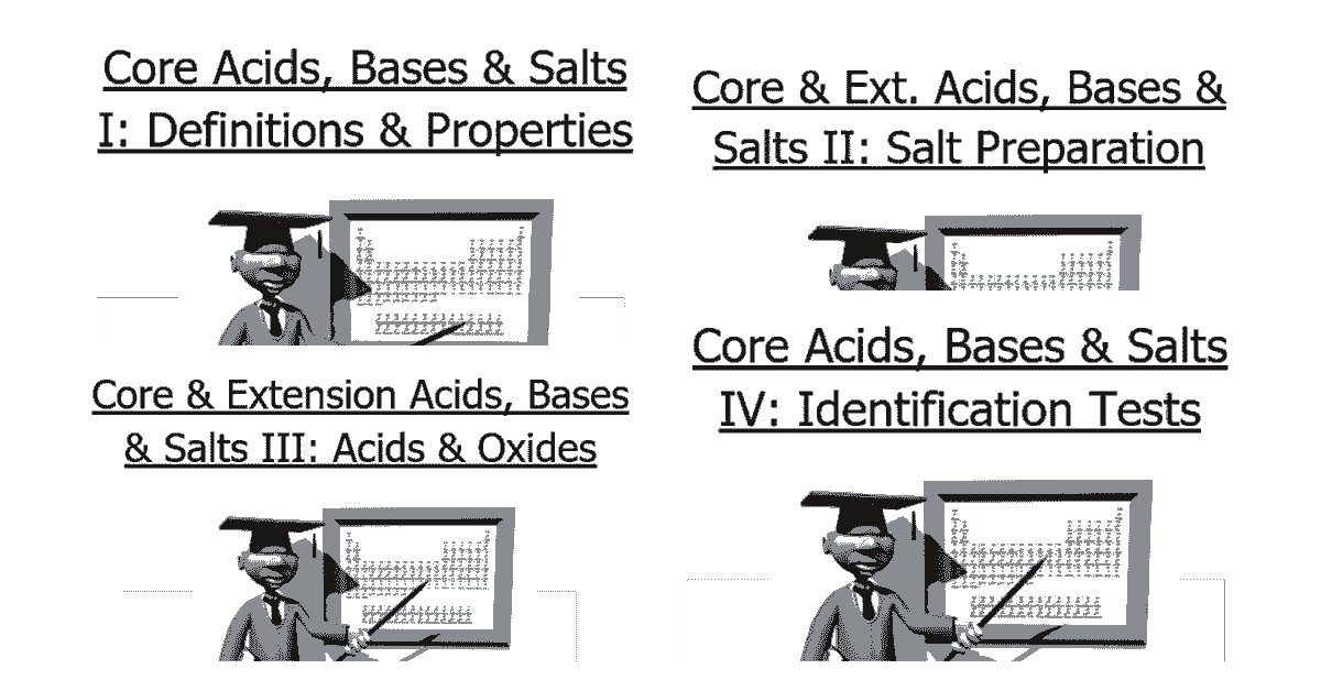 Read more about the article IGCSE Chemistry: Topic 8. Acids, Bases, & Salts