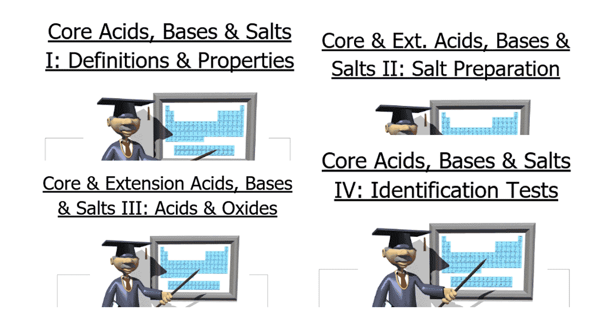 Read more about the article IGCSE Chemistry: Topic 8. Acids, Bases, & Salts