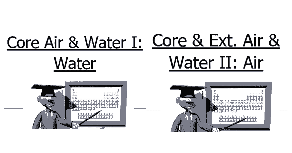 Read more about the article IGCSE Chemistry: Topic 11. Air and Water