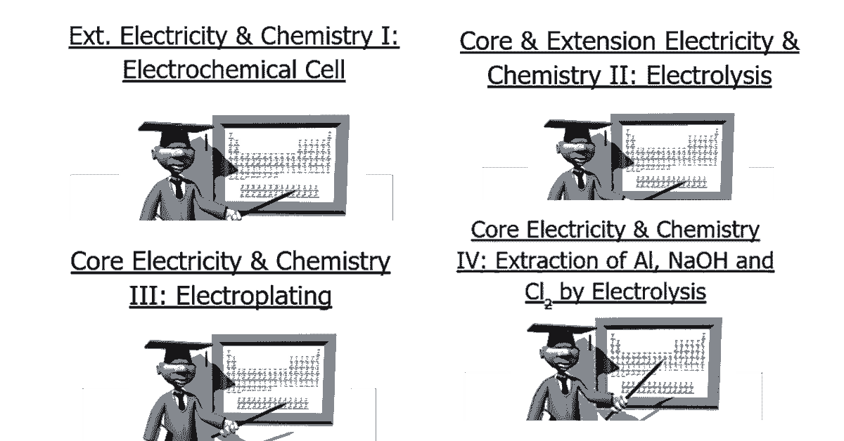 Read more about the article IGCSE Chemistry: Topic 5 Electricity and Chemistry