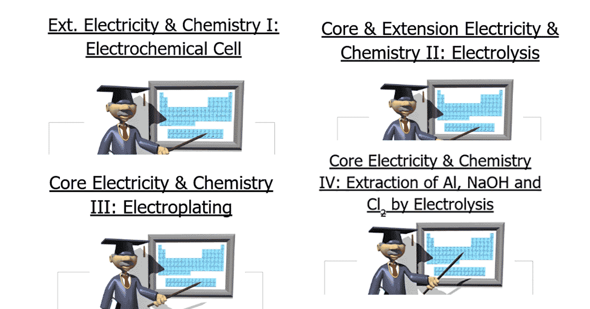 Read more about the article IGCSE Chemistry: Topic 5 Electricity and Chemistry