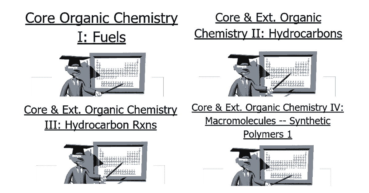 Read more about the article IGCSE Chemistry: Topic 14. Organic Chemistry