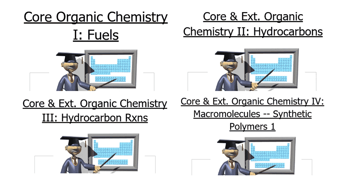 Read more about the article IGCSE Chemistry: Topic 14. Organic Chemistry