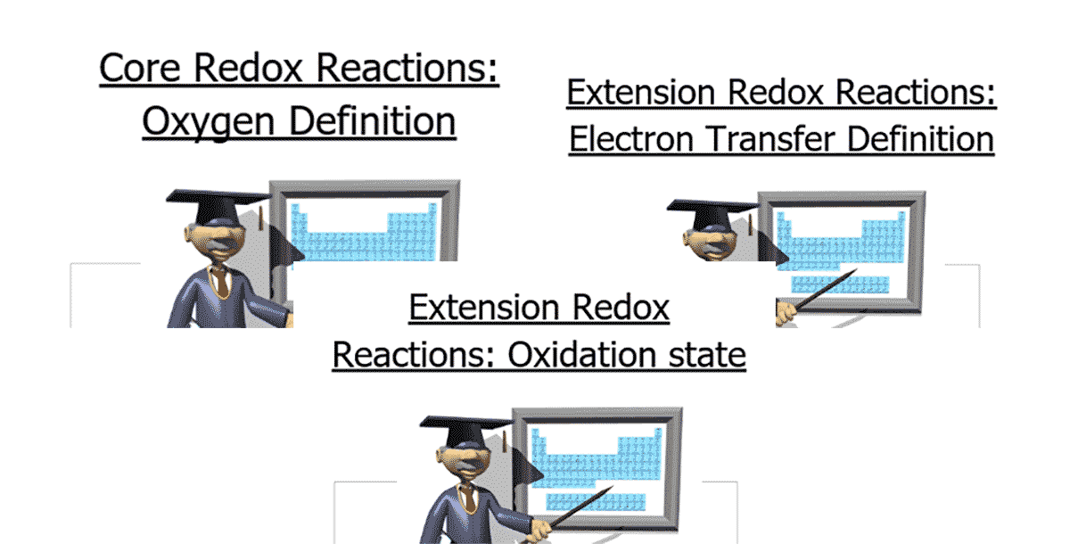 Read more about the article IGCSE Chemistry: Topic 7. Chemical Reactions (Redox Reactions)