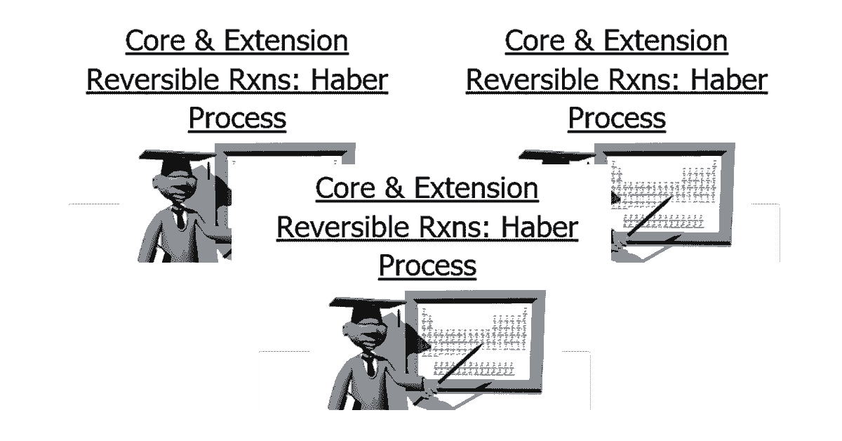 Read more about the article IGCSE Chemistry: Topic 7. Chemical Reactions (Reversible Reactions)